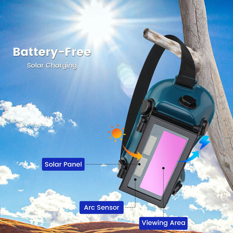 Holulo UV/IR protection feature close-up with shade range indication