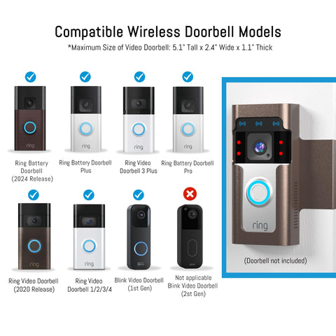 Homalor ring doorbell mount demonstrating no-drill install ideal for rentals