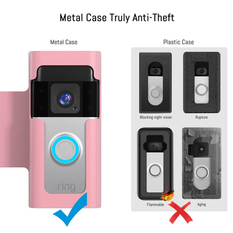 Homalor Ring Doorbell Mount pink stainless-steel body offers durable protection.