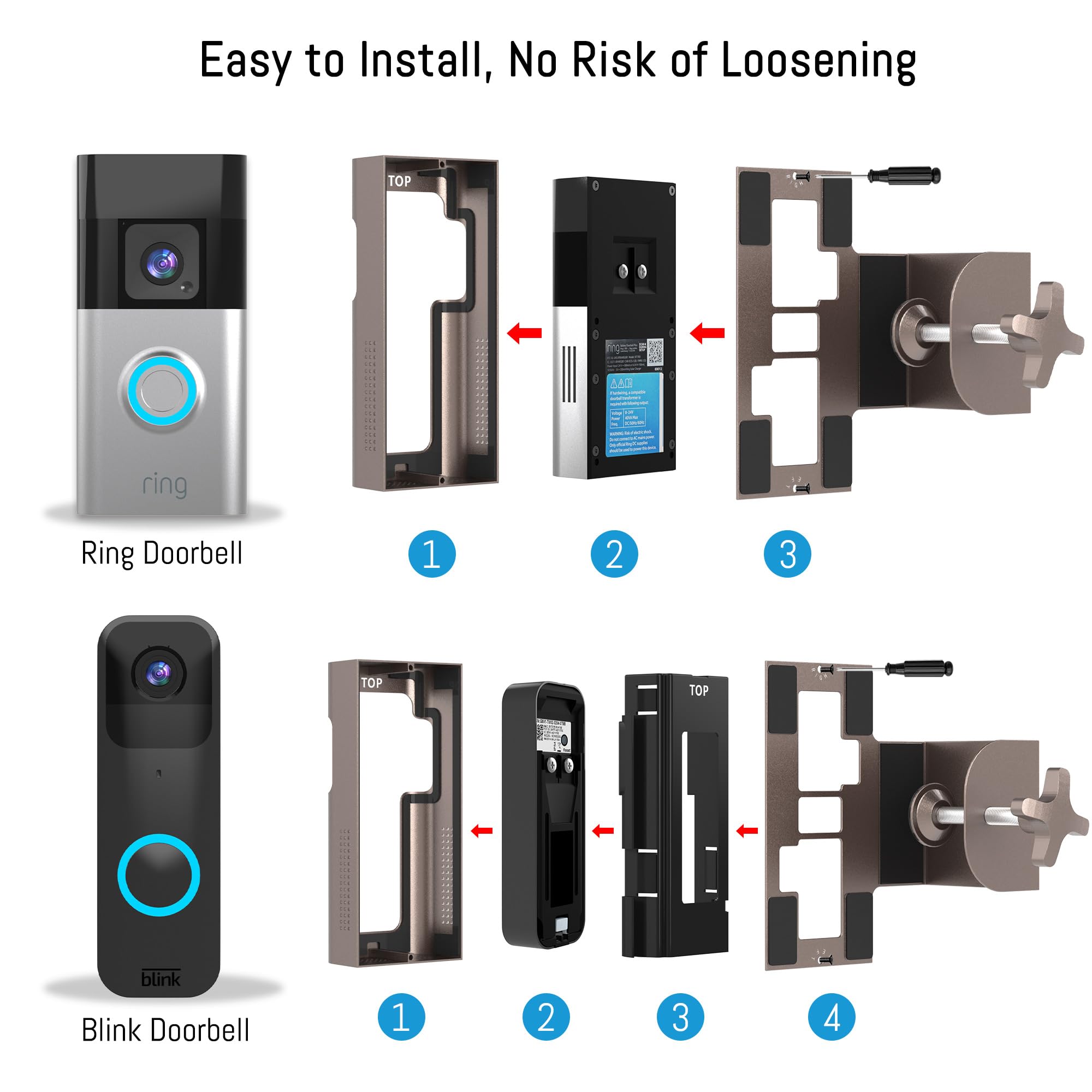 Homalor ring clip mount for inward-swing doors demonstrates compatibility
