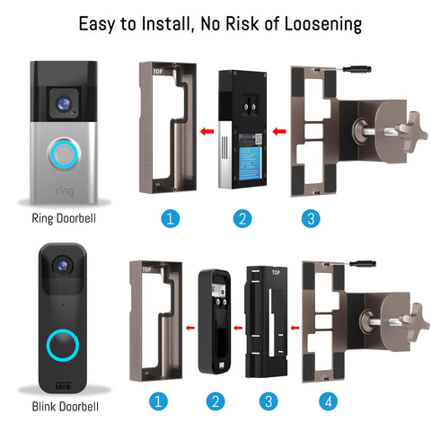 Homalor ring clip mount for inward-swing doors demonstrates compatibility