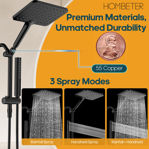 Hombeter dual water softener system reduces hard water impact
