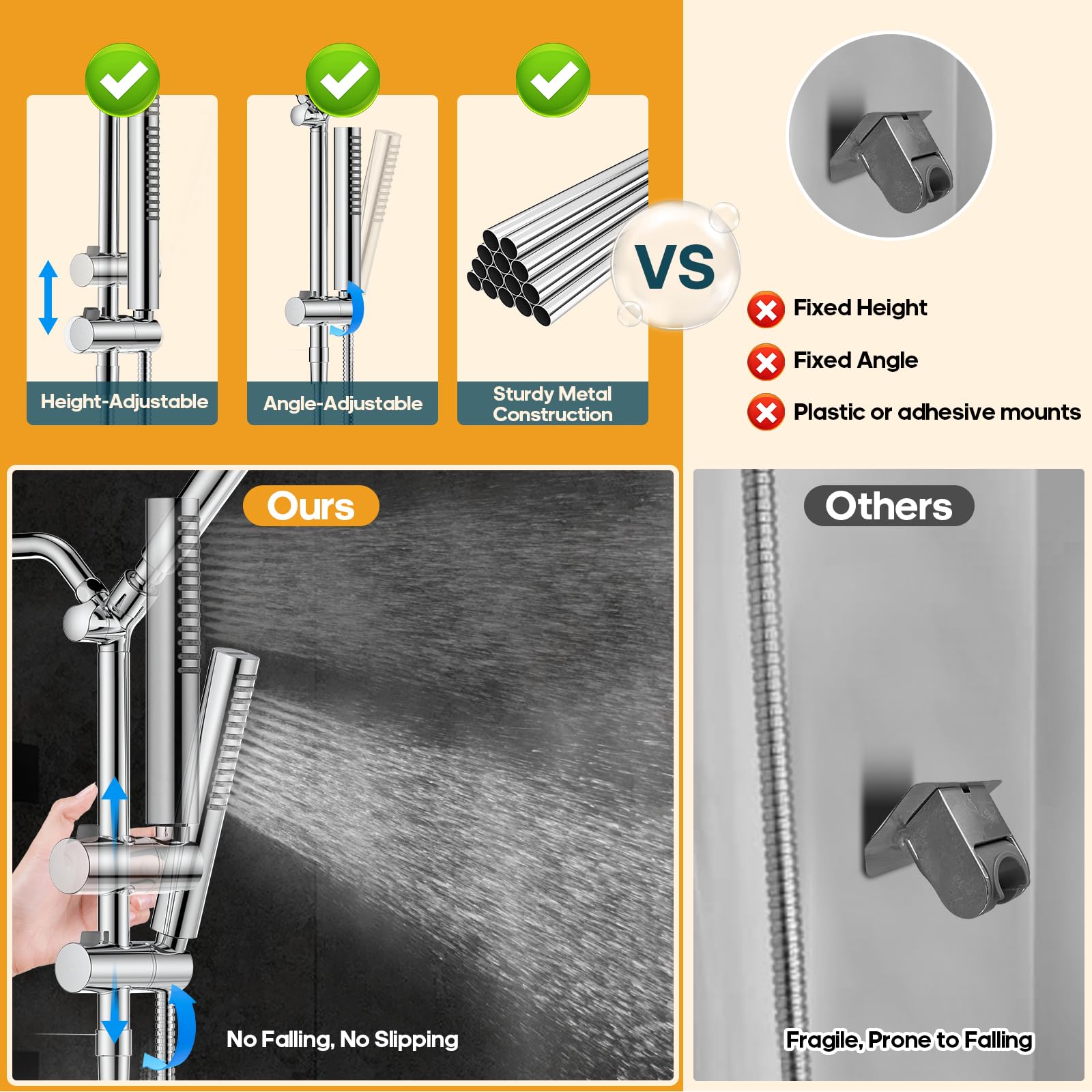 Easy installation with universal G1/2 thread fits standard shower arms