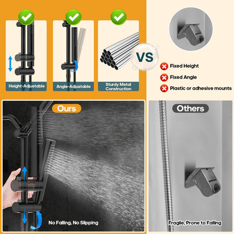 Hombeter easy-installation shower setup fits standard arms