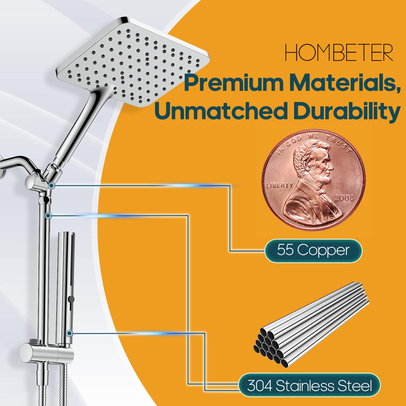 Hombeter handheld wand with dual head offers versatile spray options