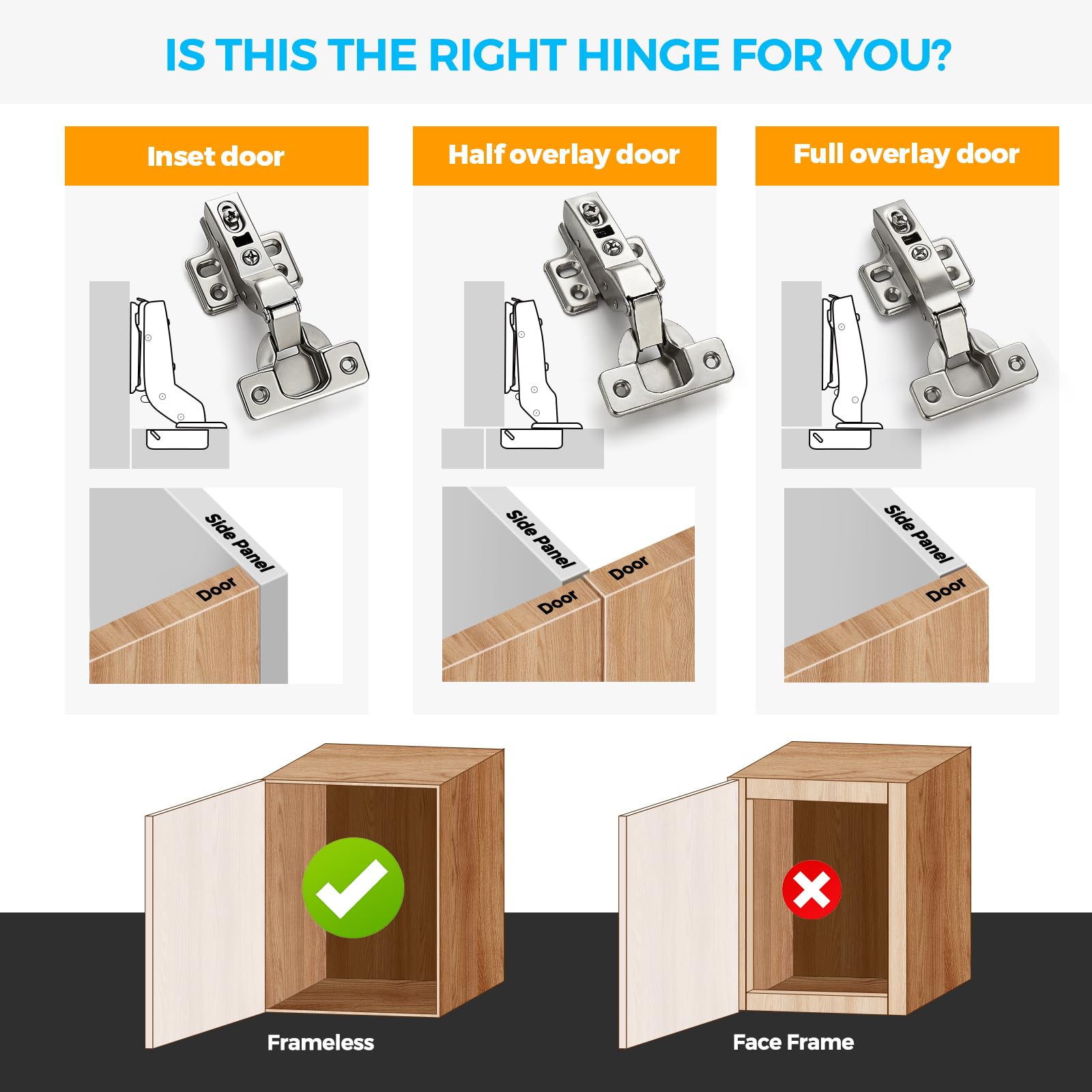 HOME EDIT frameless cabinet hinge designed for easy installation