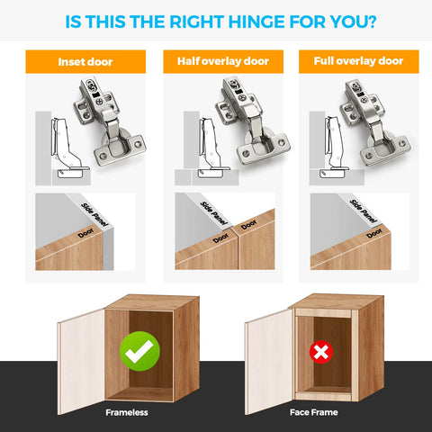 HOME EDIT frameless cabinet hinge designed for easy installation