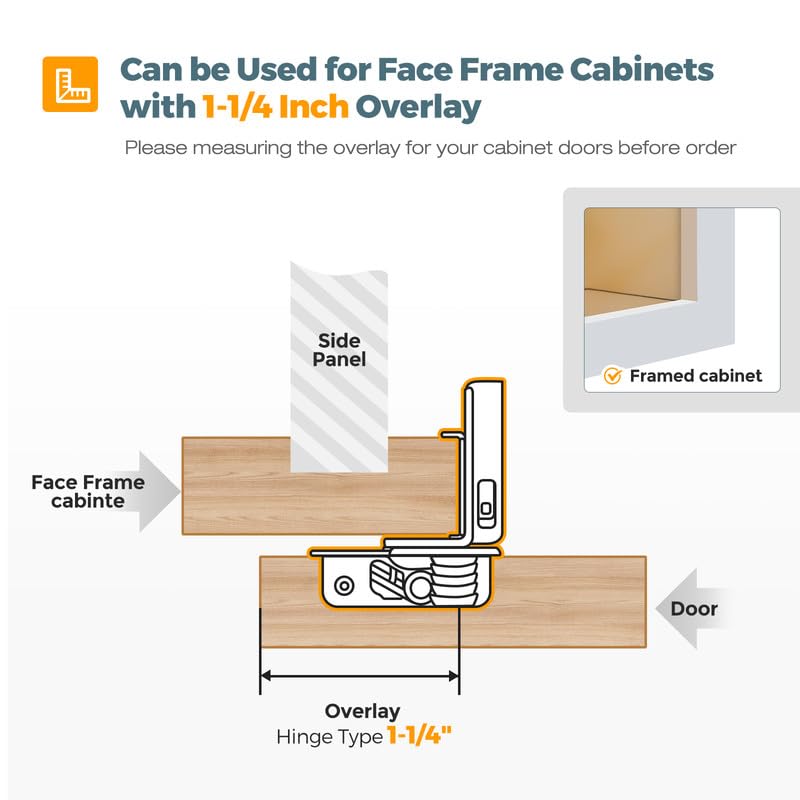 HOME EDIT one-and-quarter-inch overlay hinges fit standard doors for reliable installation.