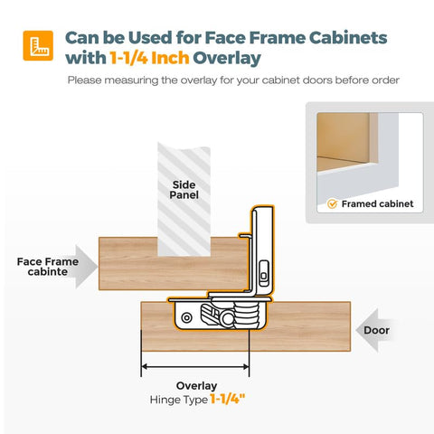 HOME EDIT one-and-quarter-inch overlay hinges fit standard doors for reliable installation.