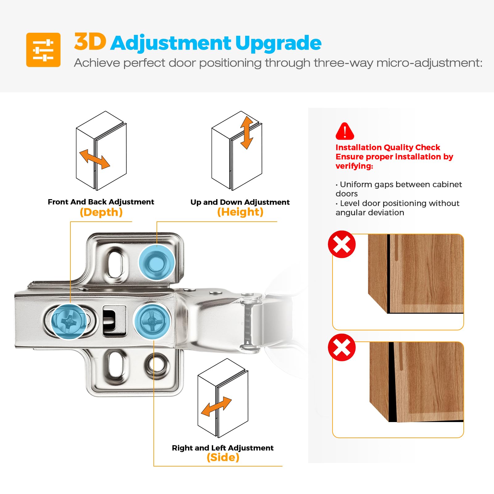 HOME EDIT quick detach mounting plate enables flexible hinge placement