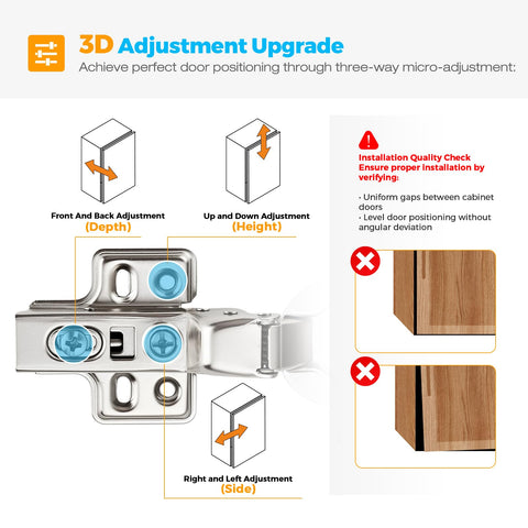 HOME EDIT quick detach mounting plate enables flexible hinge placement