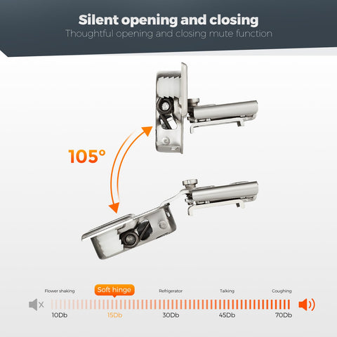 Home Expert hinges withstand over 100,000 open-close cycles.