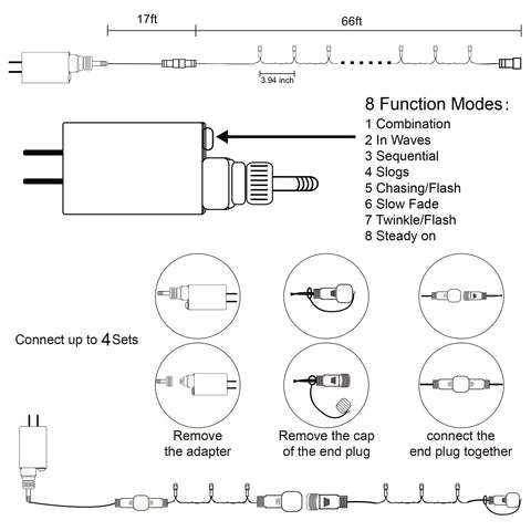 HOME LIGHTING 29V low-voltage blue LEDs stay cooler during extended use.