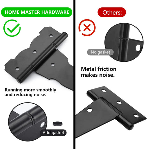 HOME MASTER HARDWARE 8-inch hinge supports up to 50 lbs for sturdy applications