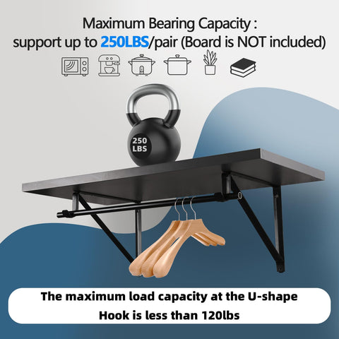 Bracket shows dual-use shelf and rod support for organized spaces
