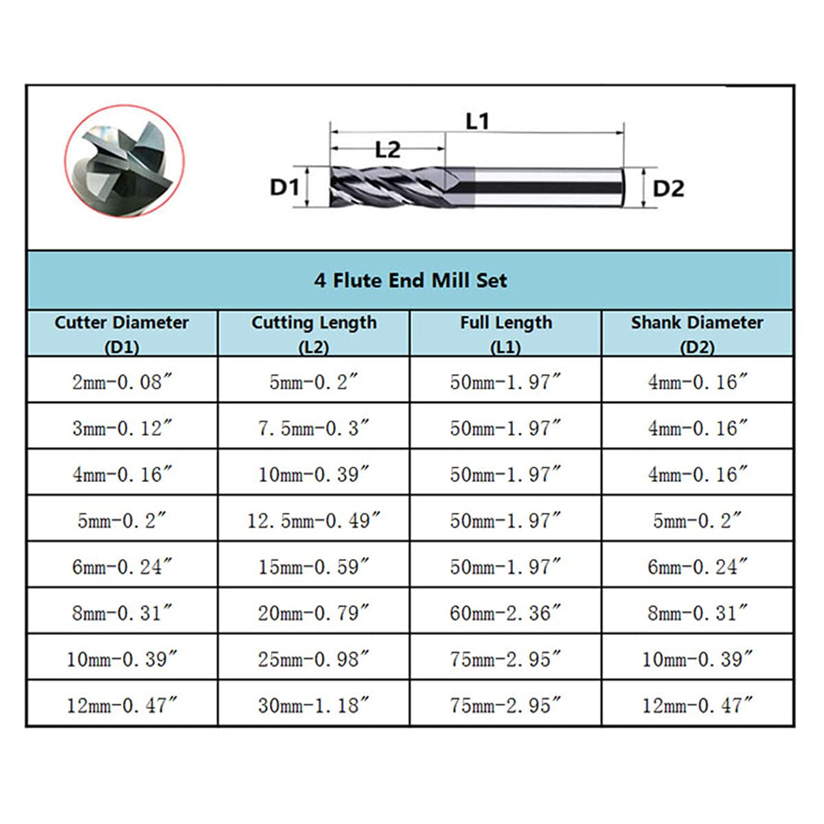 Home of Quality Tools CNC end mill set 6mm for robust cutting.