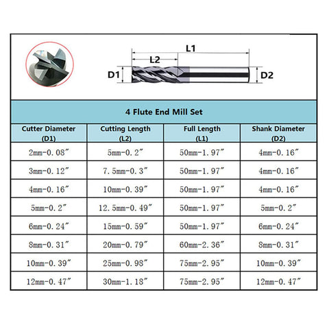 Home of Quality Tools CNC end mill set 6mm for robust cutting.