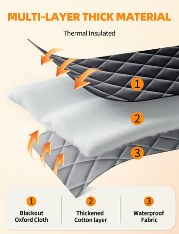 Homealexa roll-up buckle enables quick ventilation while keeping warmth