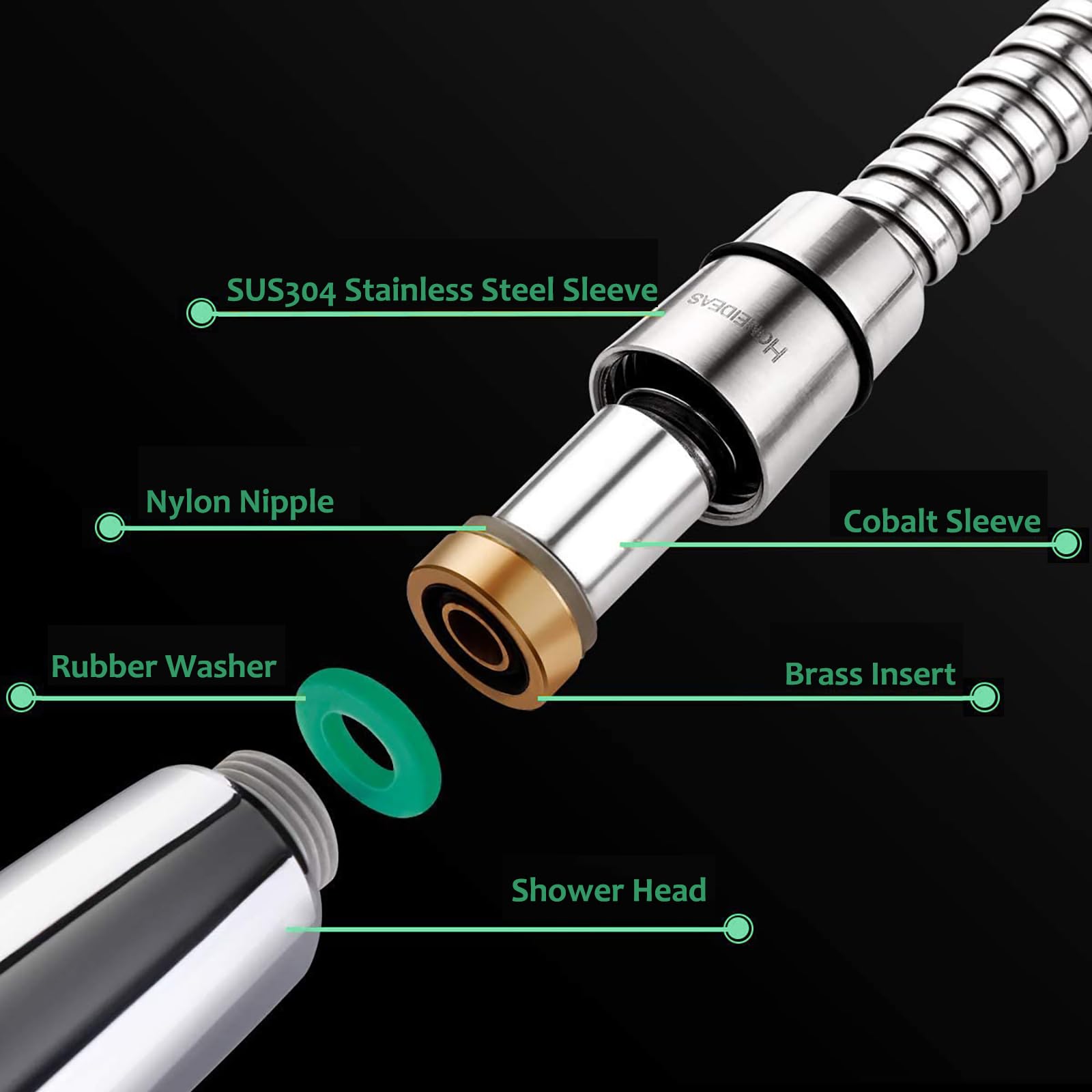 HOMEIDEAS kink-free 360° swivel design prevents tangling during showers.