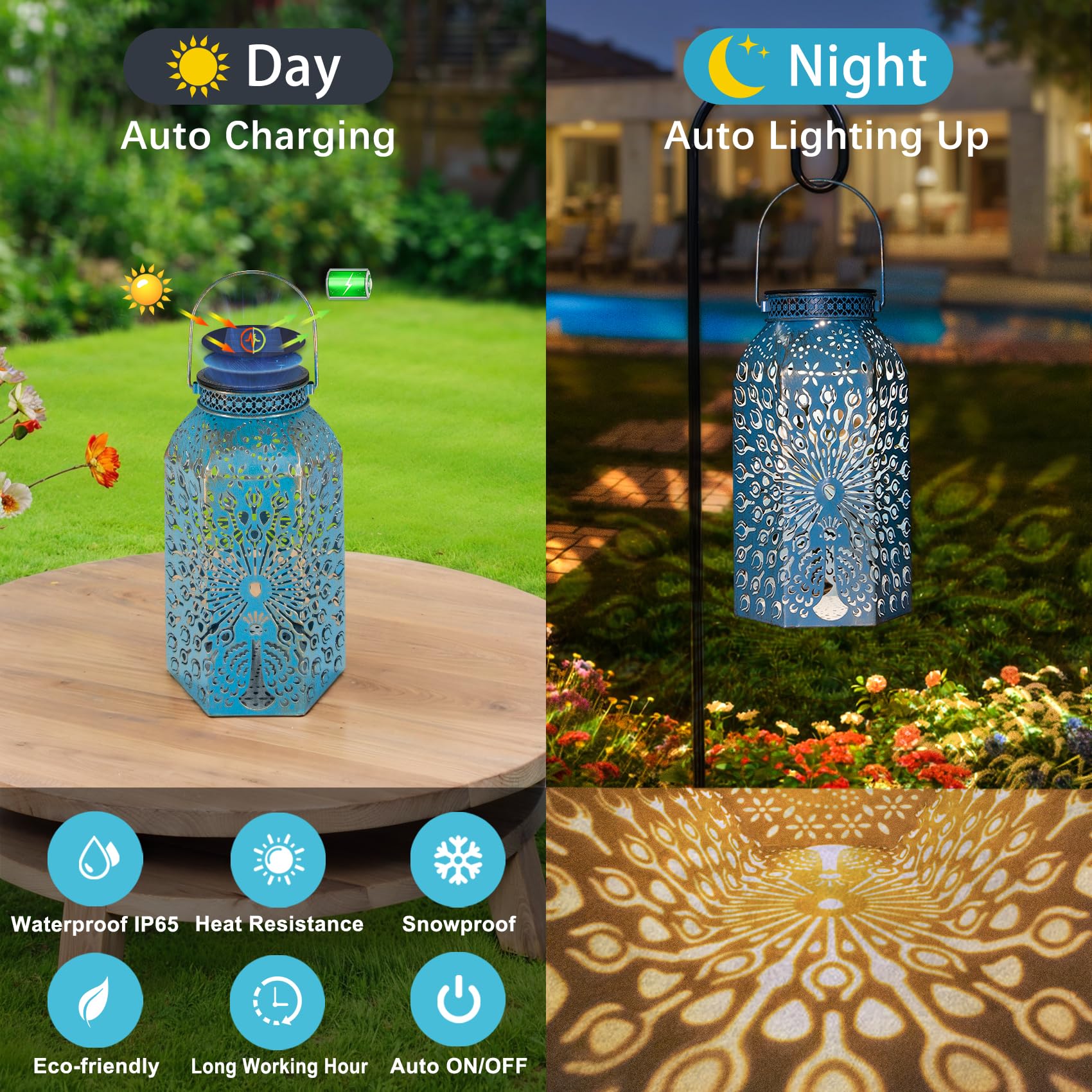 HOMEIMPRO Peacock Lantern blue gold table light for cozy outdoor dinners.