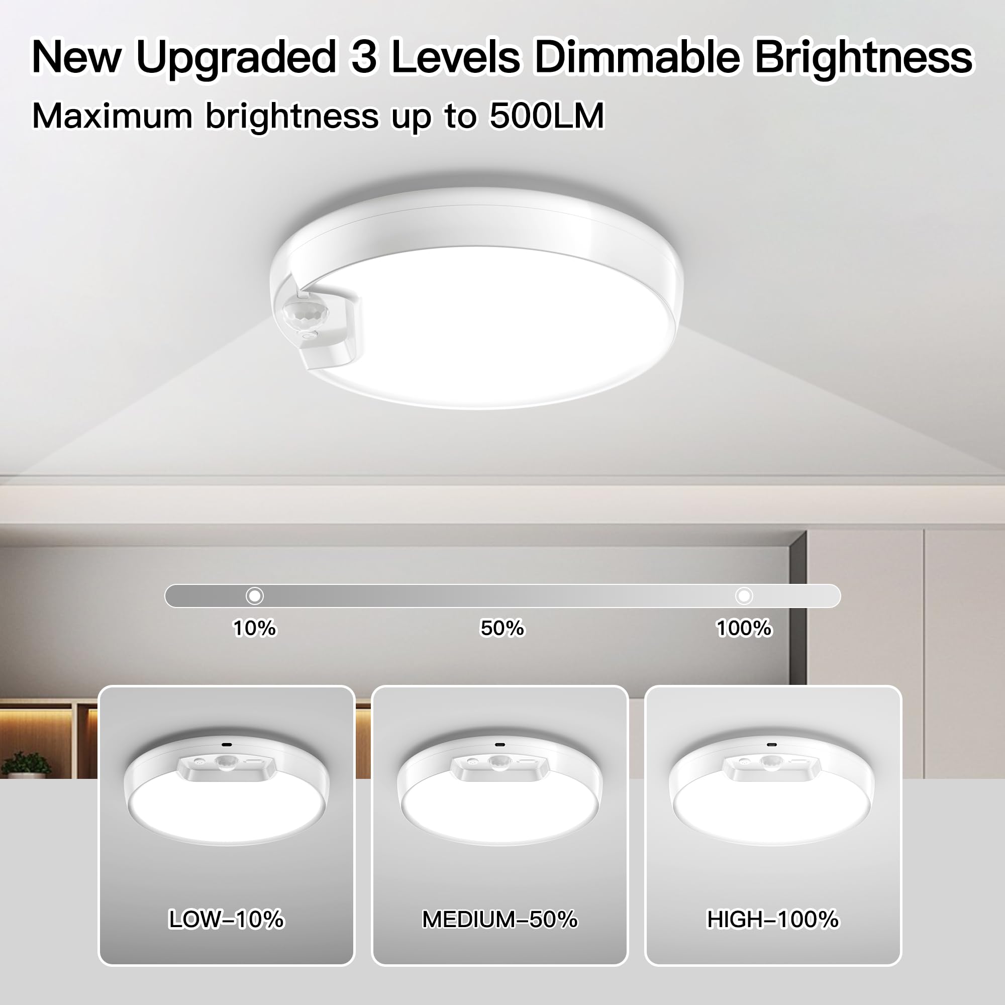Homelist ceiling light remote control for quick mode changes.