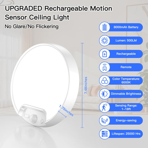 Homelist ceiling light ultra-thin design blending with ceiling surface.