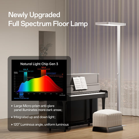 Homelist LH1 RG0 blue light rating helps eyes during long sessions.