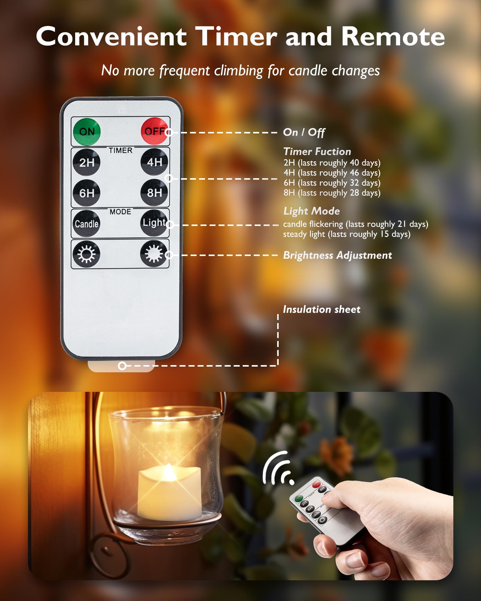 Homemory 620mAh tea lights run long for parties.