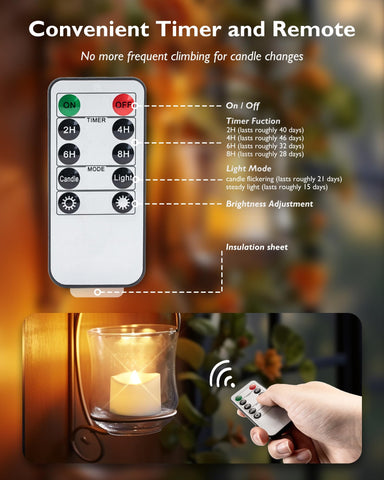 Homemory 620mAh tea lights run long for parties.