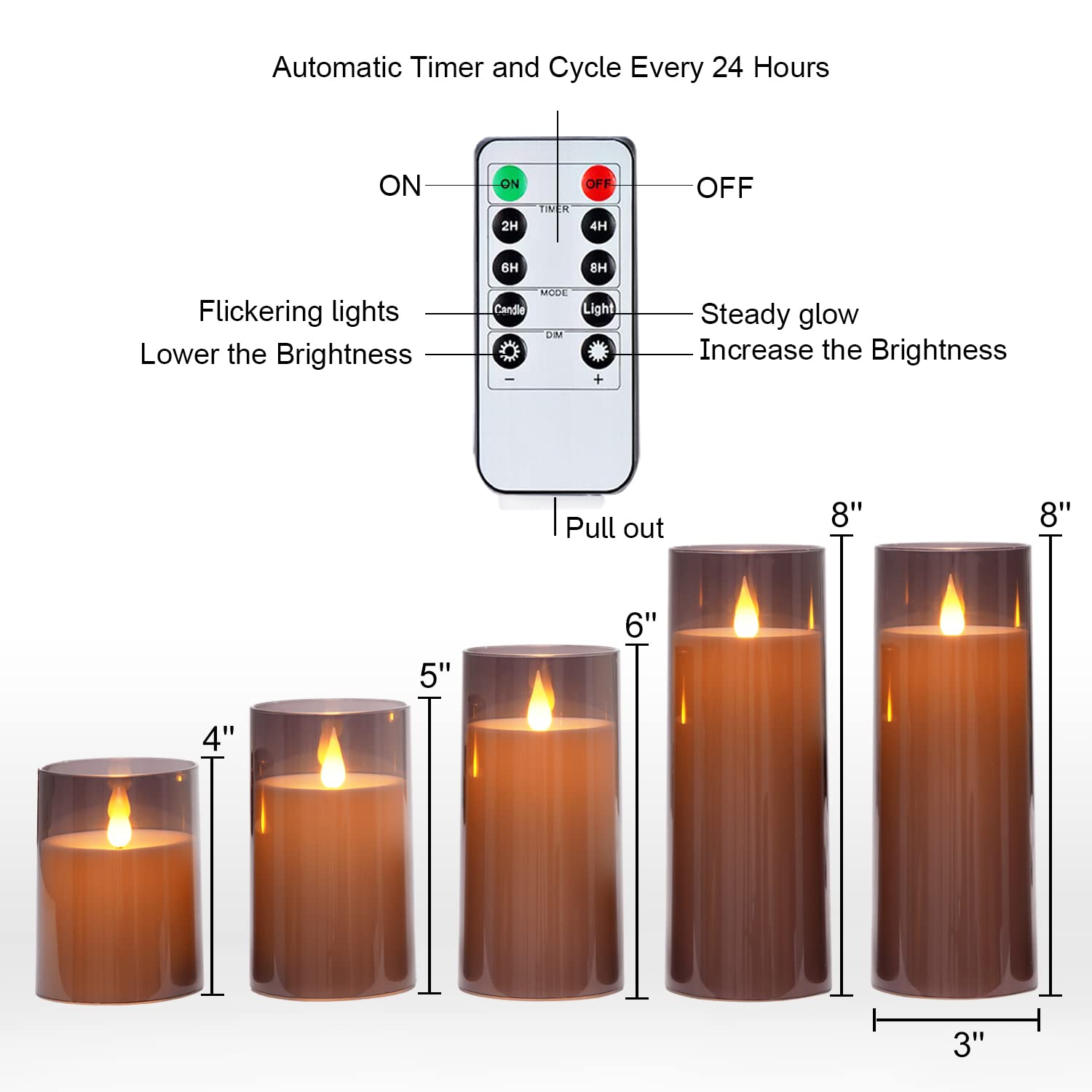 Homemory packaging includes five candles, remotes, and user manual