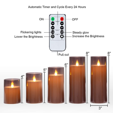 Homemory packaging includes five candles, remotes, and user manual