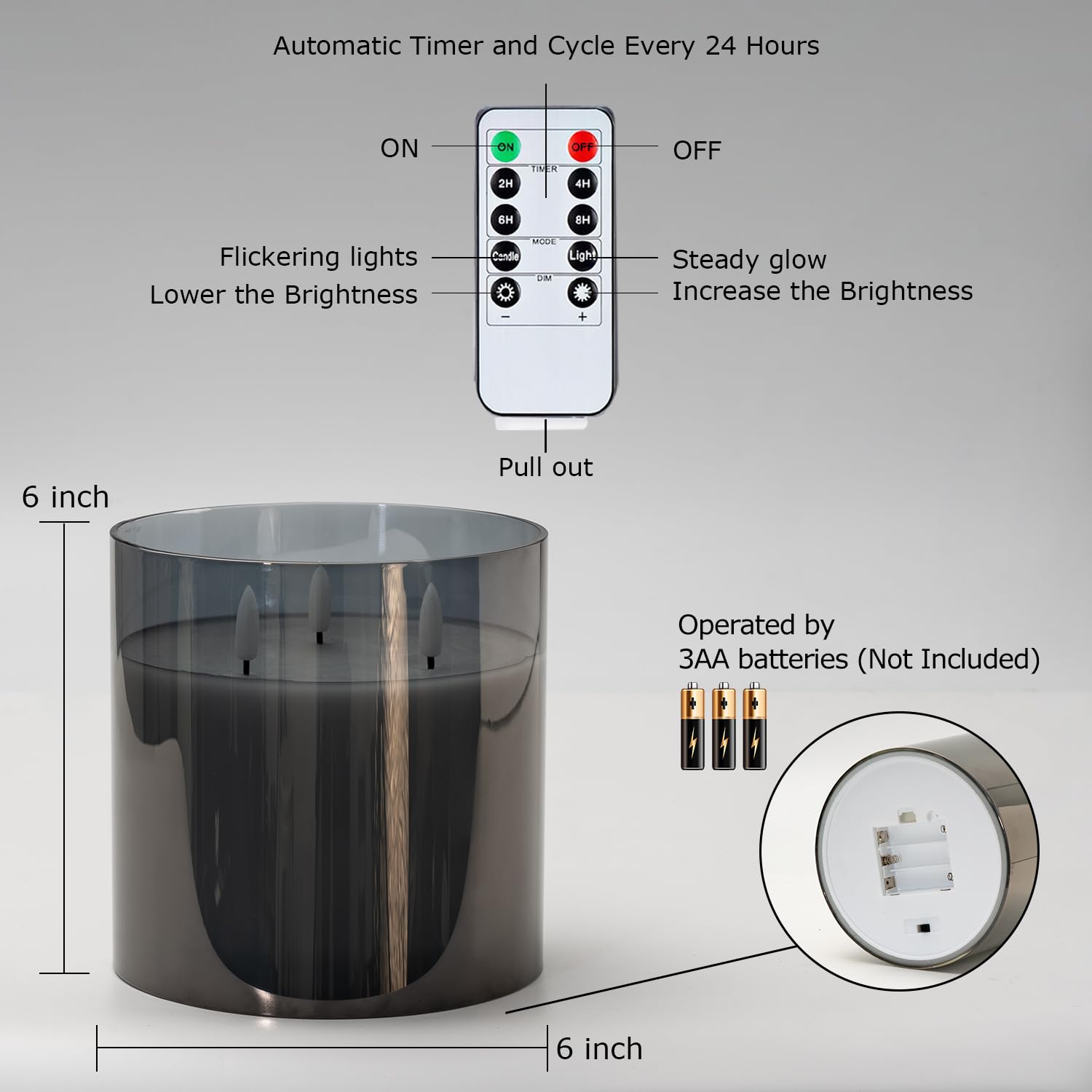 Homemory packaging shows remote and manual for easy setup