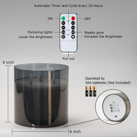 Homemory packaging shows remote and manual for easy setup
