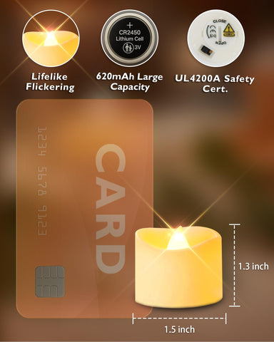 Homemory tea lights feature a secure cap for safer use.