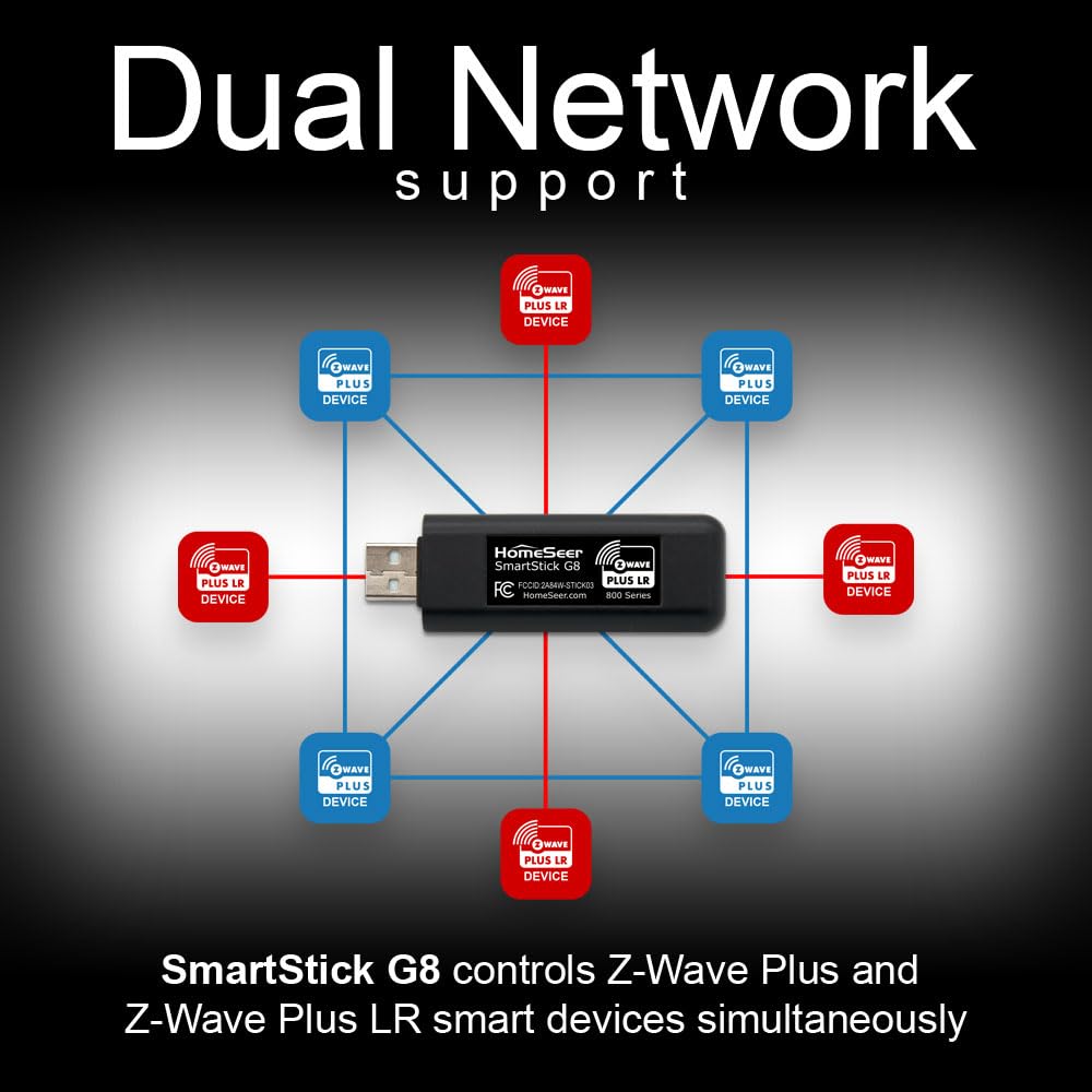 Global frequency support via HomeSeer or Home Assistant software.