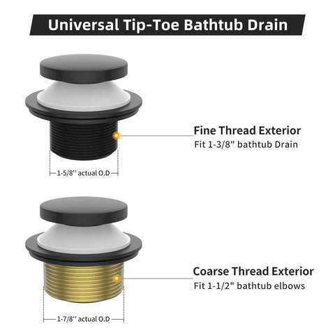 Homeslea easy-install bathtub drain kit with included manual