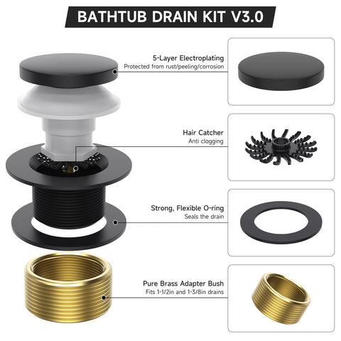 Homeslea tip-toe tub drain assembly enables easy press-to-drain action