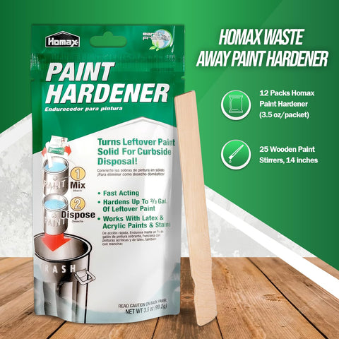 Rapid solidification shows paint thickening for safer disposal.