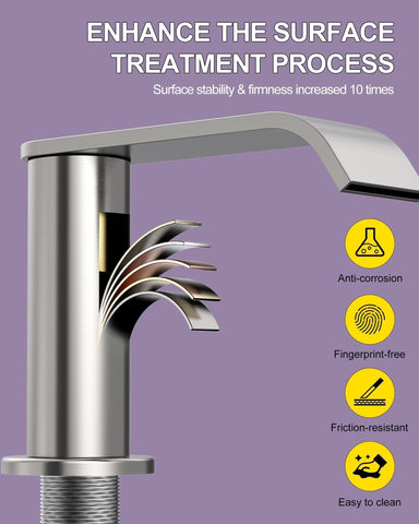Homevacious six-to-twelve inch widespread fit for common sinks.