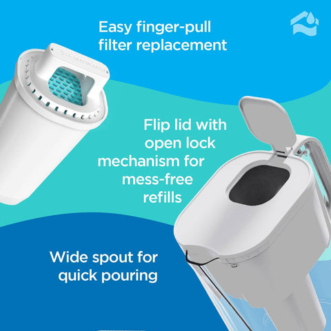 HomeWater locking lid safeguards against leaks during everyday use.