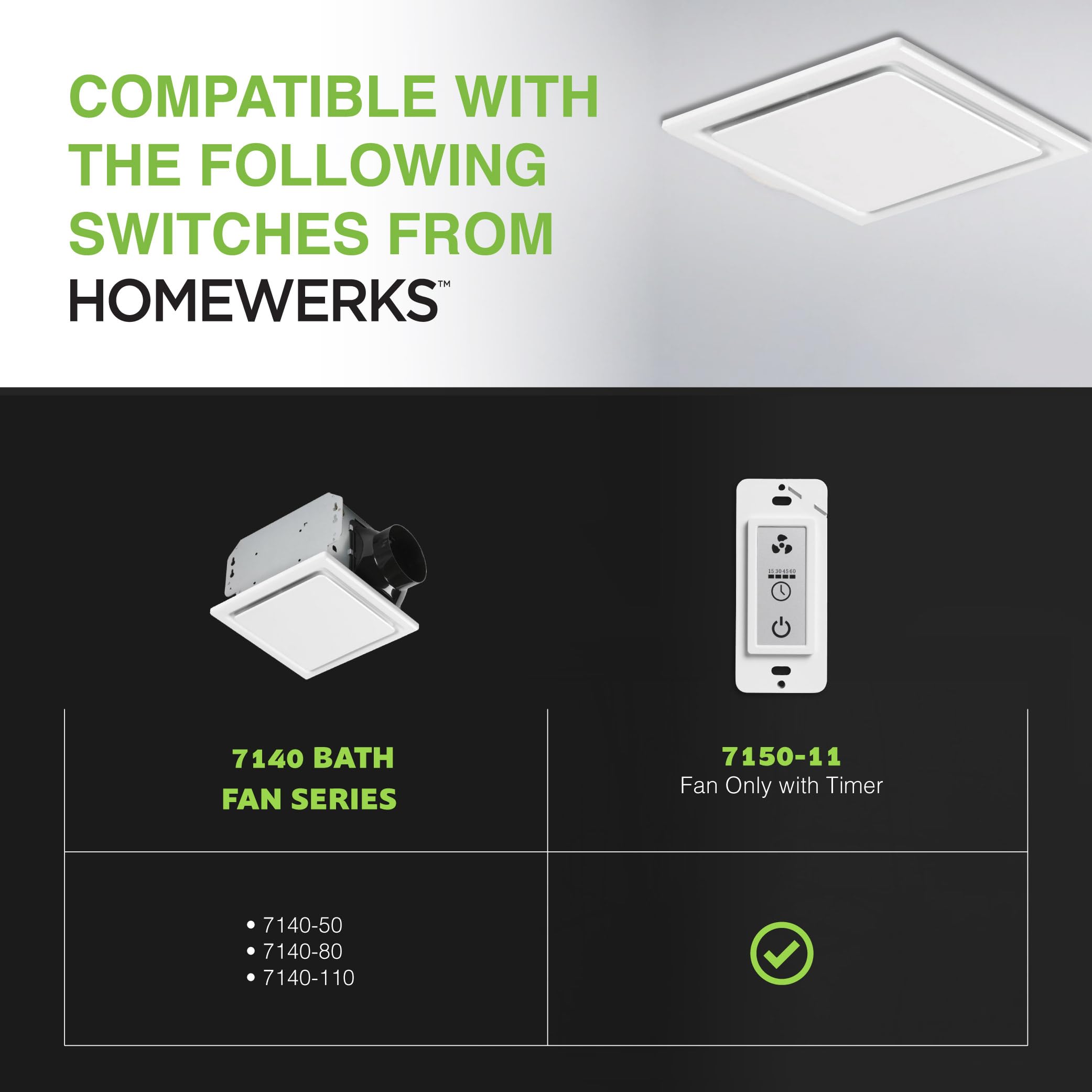 Homewerks 7140-80 durable bath fan withstands humidity over time.