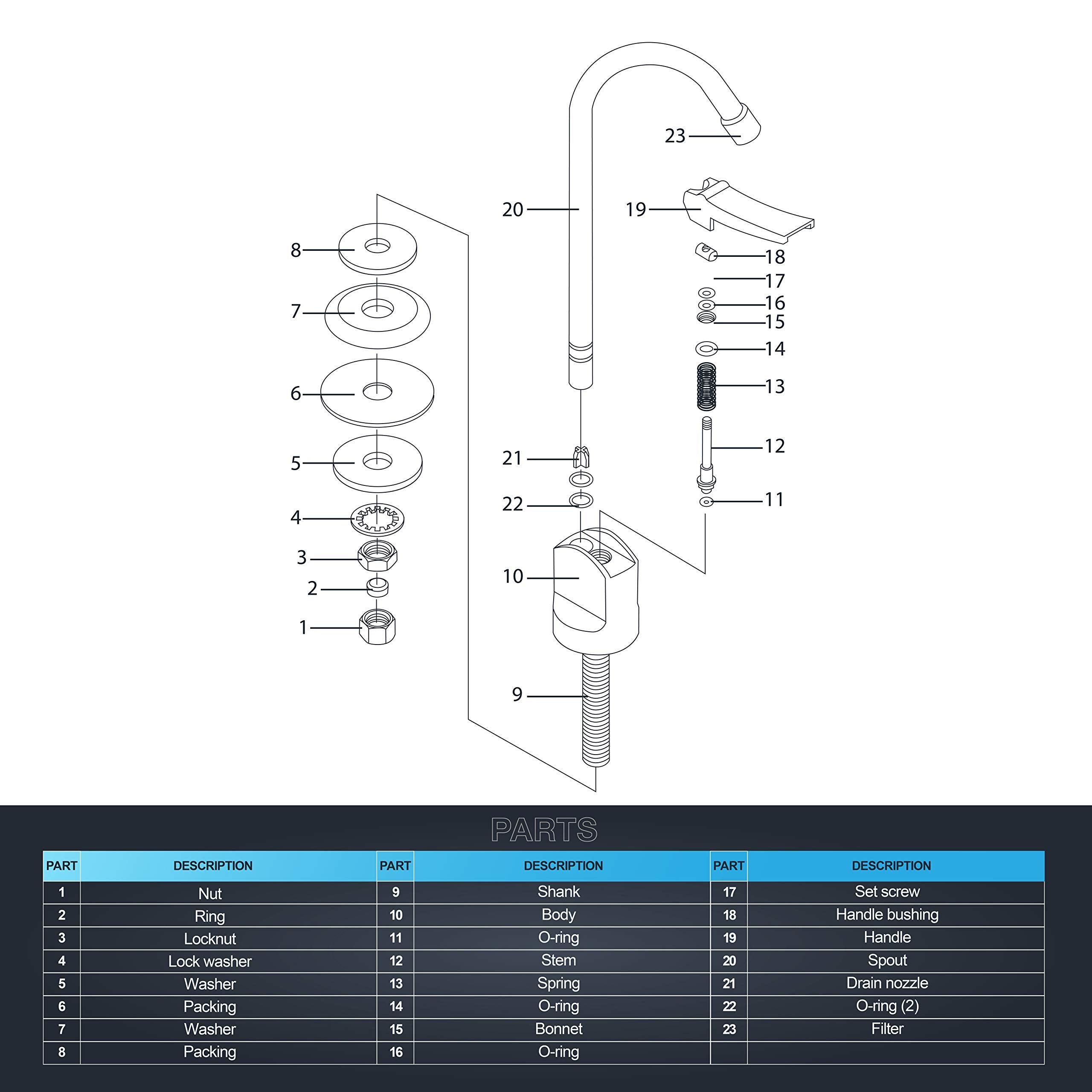 Low-arc spout design on Homewerks faucet for easy reach
