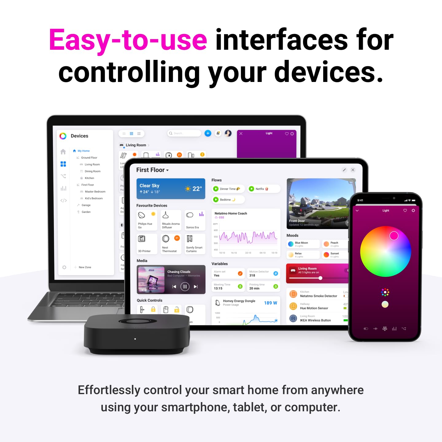 Homey Pro mini back ports, Ethernet connection for reliable local automation
