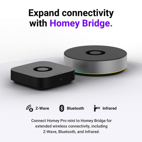 Homey Pro mini compatibility chart, supports Zigbee, Thread and Matter