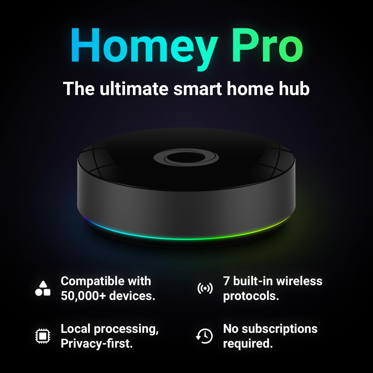 Homey Pro setup wizard guiding quick, effortless onboarding of devices