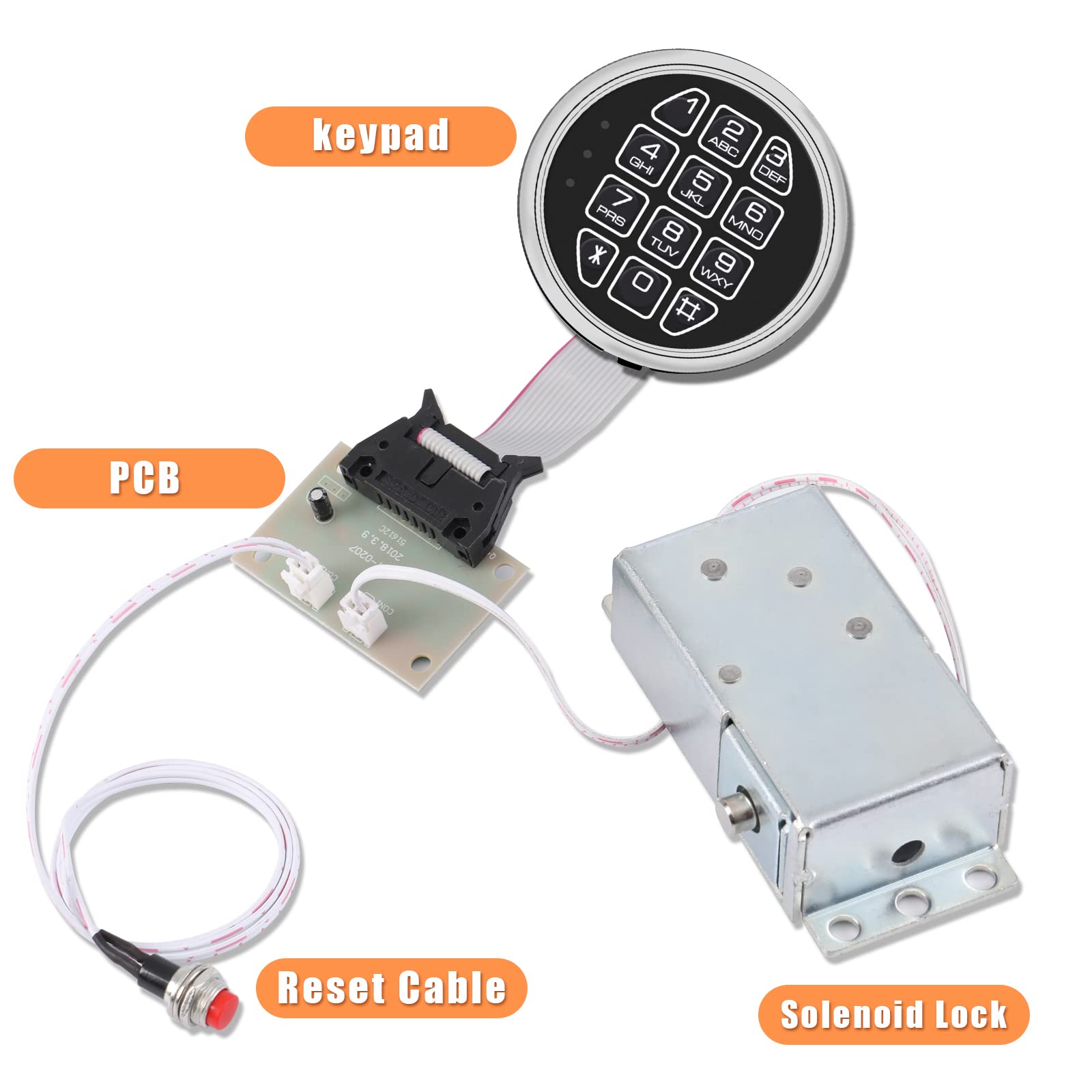 HOMEYUER PCB motherboard coordinates electronics for reliable operation.
