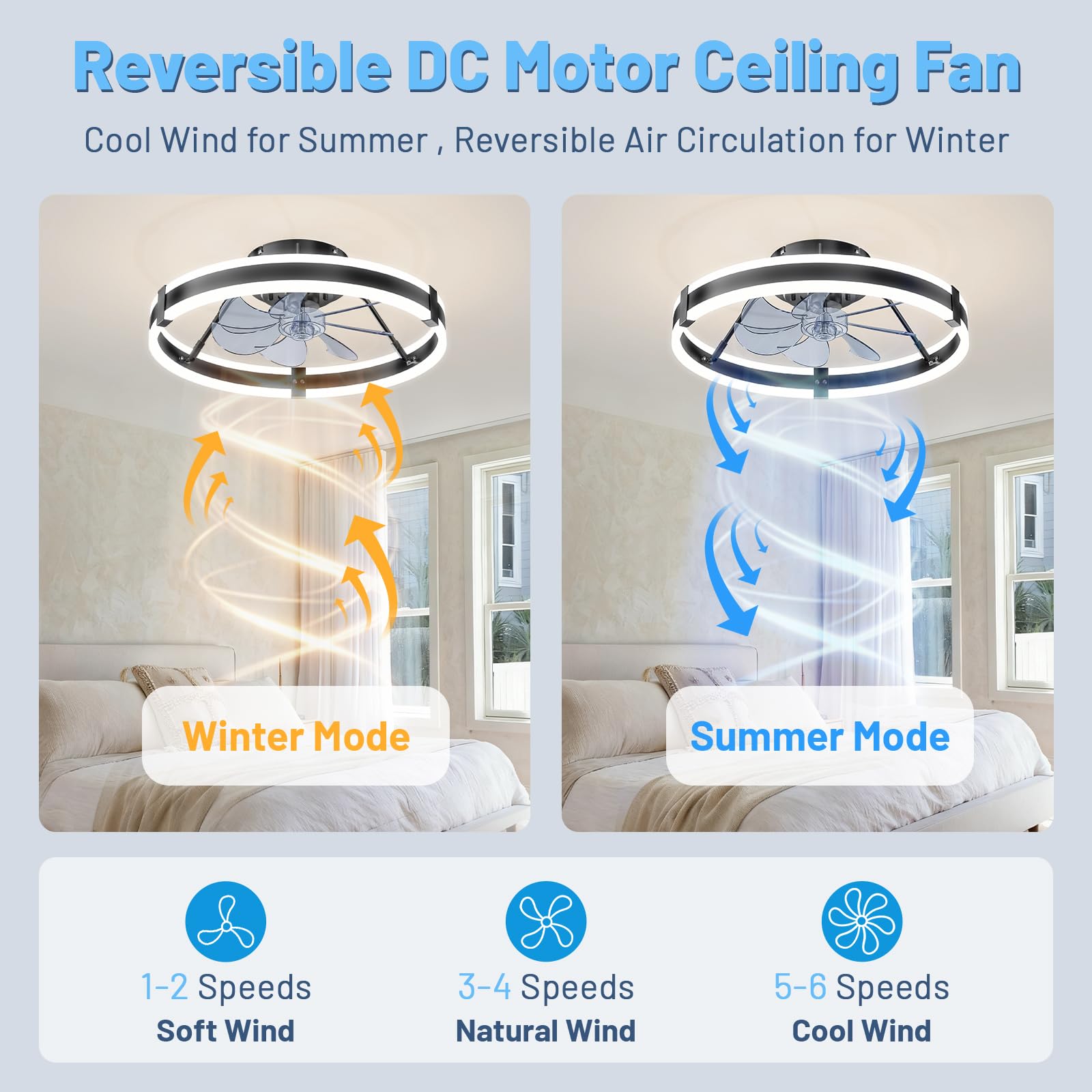 Homiforce three color temperatures 3000K to 6000K for ambient control