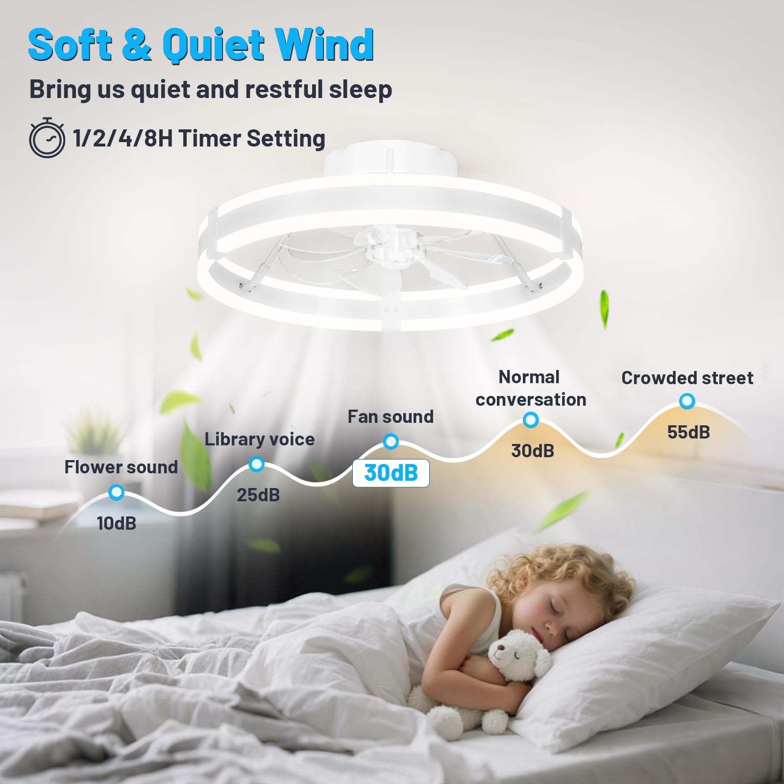 HOMIFORCE smart dimmable LED lighting with 3000-6000K ambiance