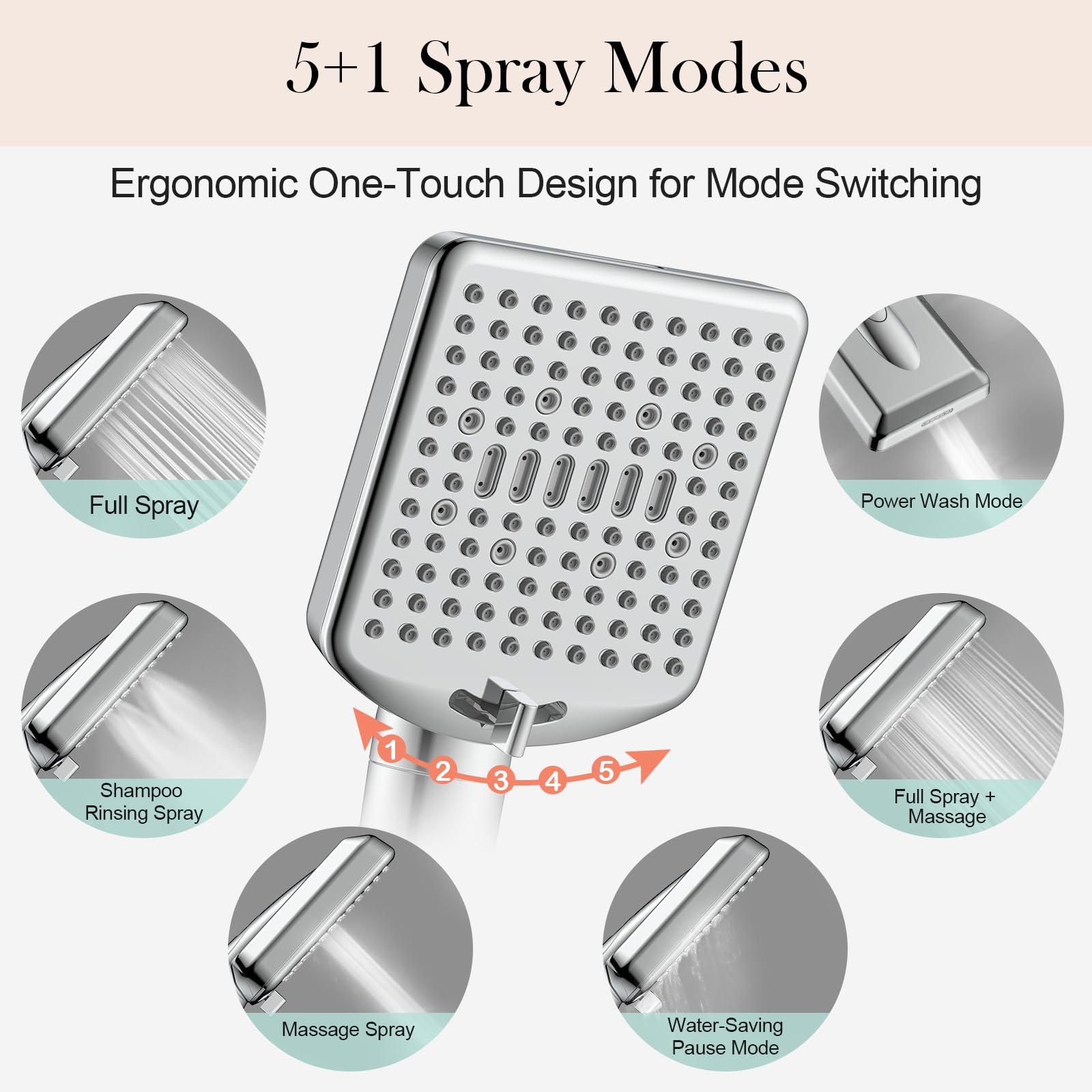 Homlord water filtration removes chlorine and impurities for cleaner shower water.
