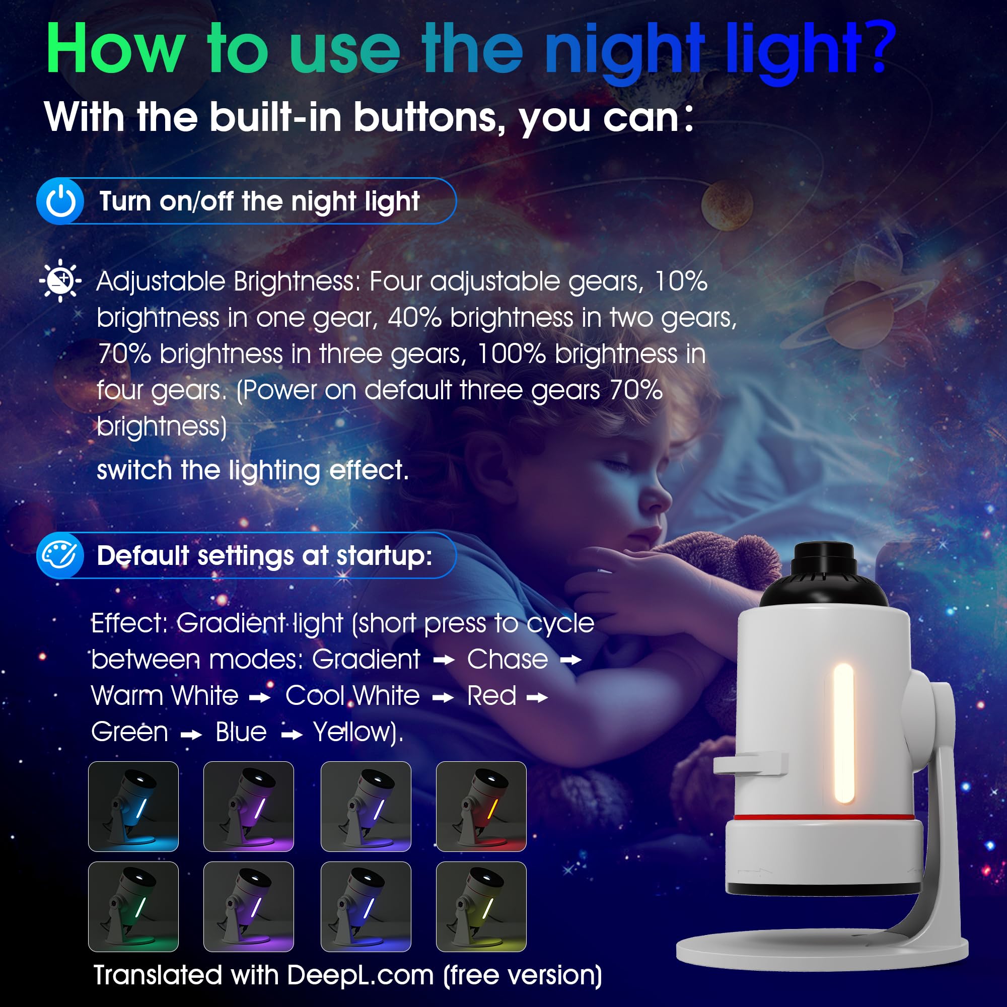 360 degree rotation enables projection on ceiling, wall, or floor.